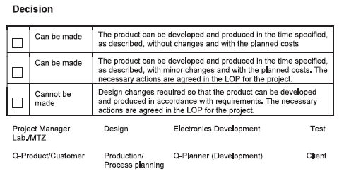 制造可行性评估Manufacturing Feasibility Analysis – Supplier Lifecycle ...